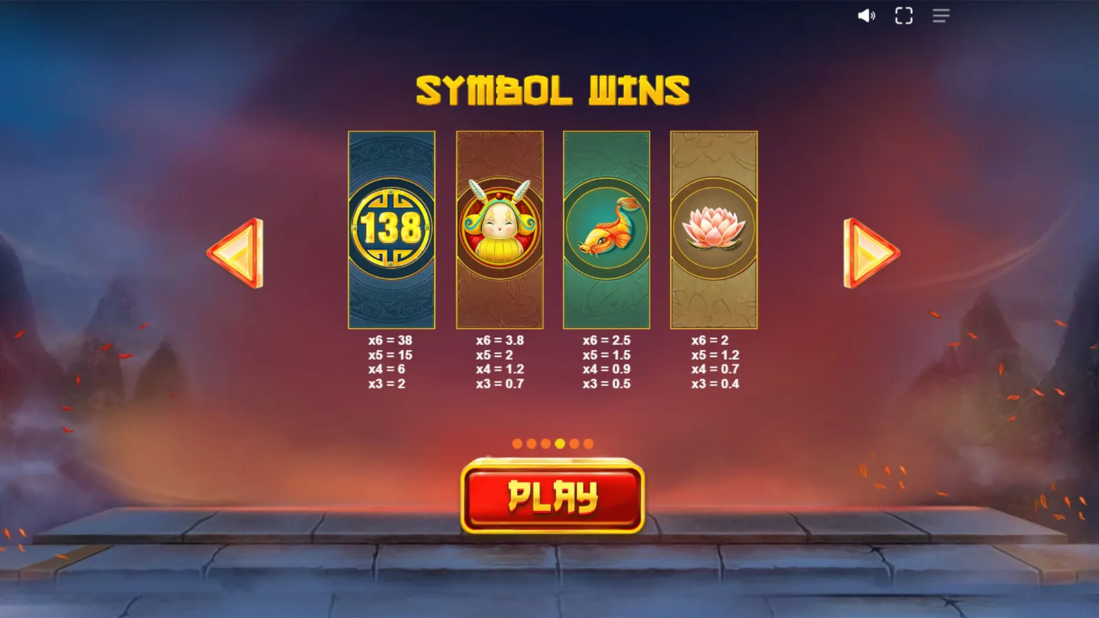 Dragon's Luck Megaways paytable: the 138 Coin pays 38x for six of a kind, ahead of the doll (3.8x), koi (2.5x) and lotus (2x)